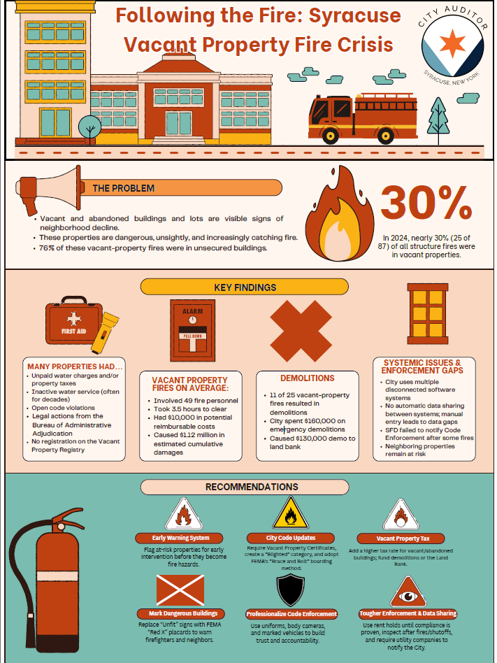 Following the fire.png