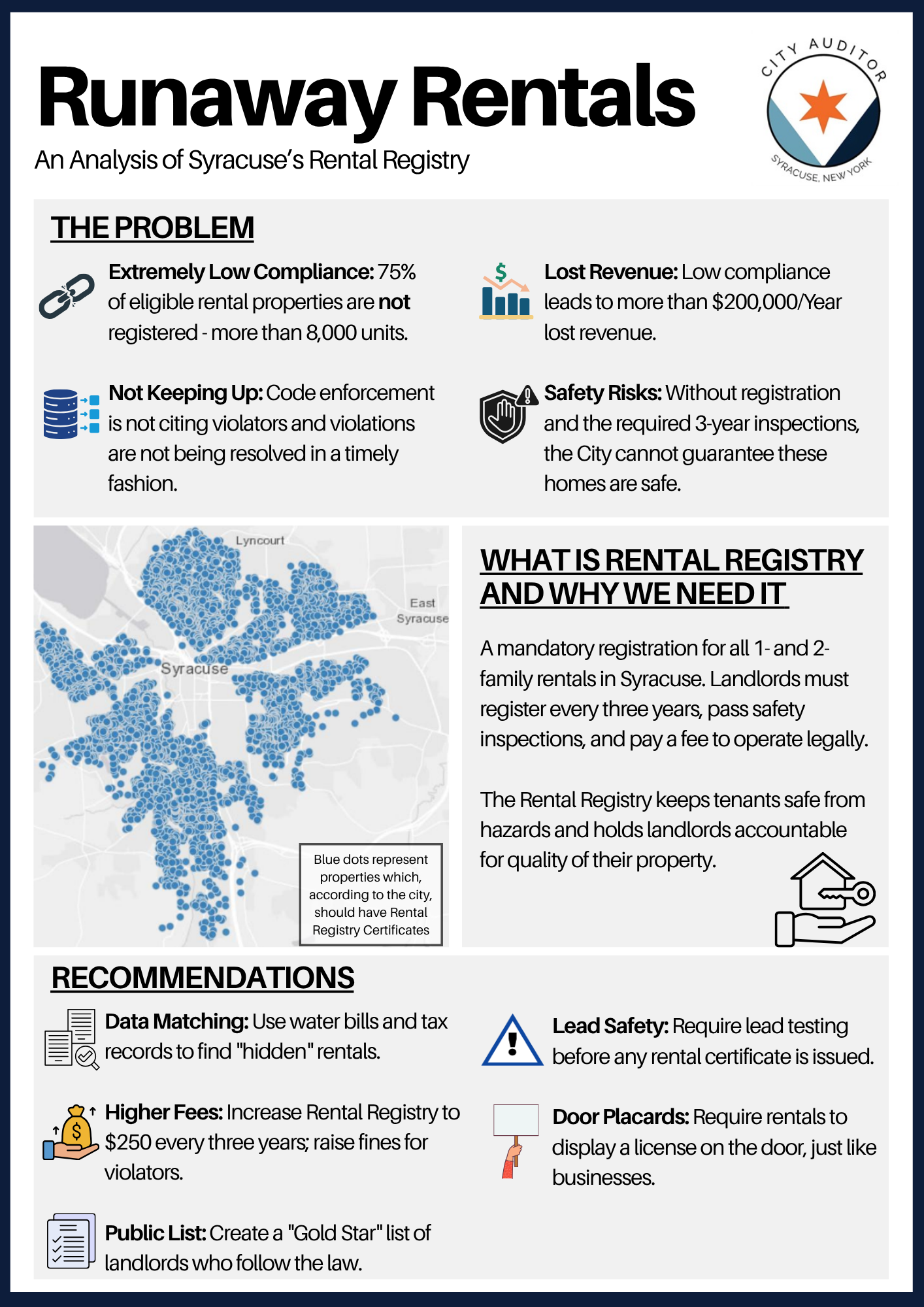 Runaway Rental One-Pager .png