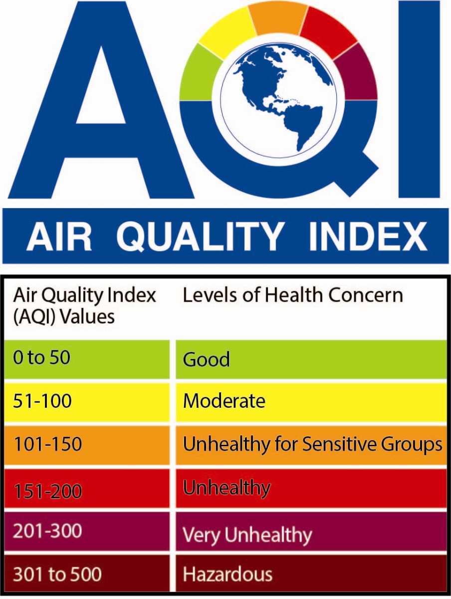 2023-06-06-Air-Quality-01.jpg