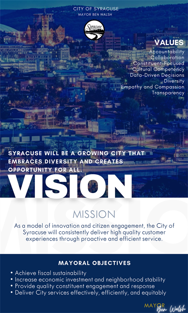 Mayor Walsh Vision Poster designed by Ruthnie Angrand